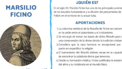 filosofia y pensamiento de marsilio ficino que dejan huella