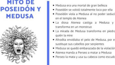 interesante resumen de poseidon y medusa para conocer