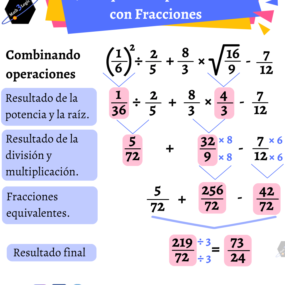 jerarquia de operaciones con fracciones guia esencial para resolverlas