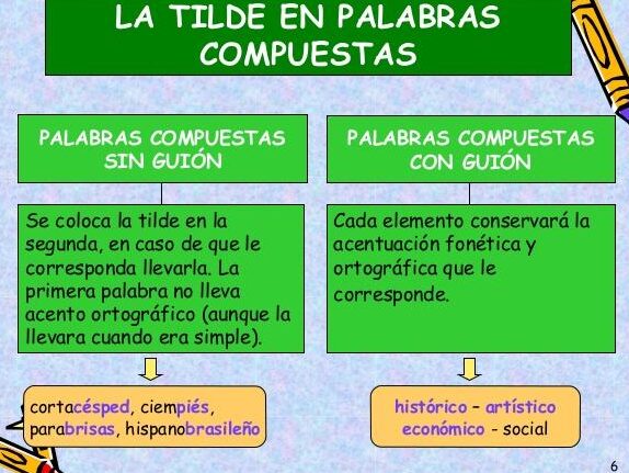 la acentuacion de las palabras compuestas reglas y ejemplos