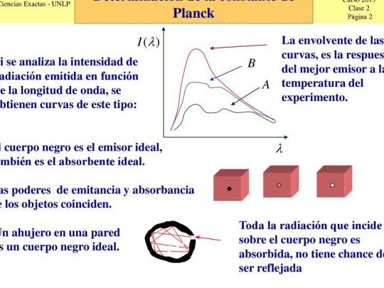 la constante de planck definicion sencilla y relevancia en la ciencia