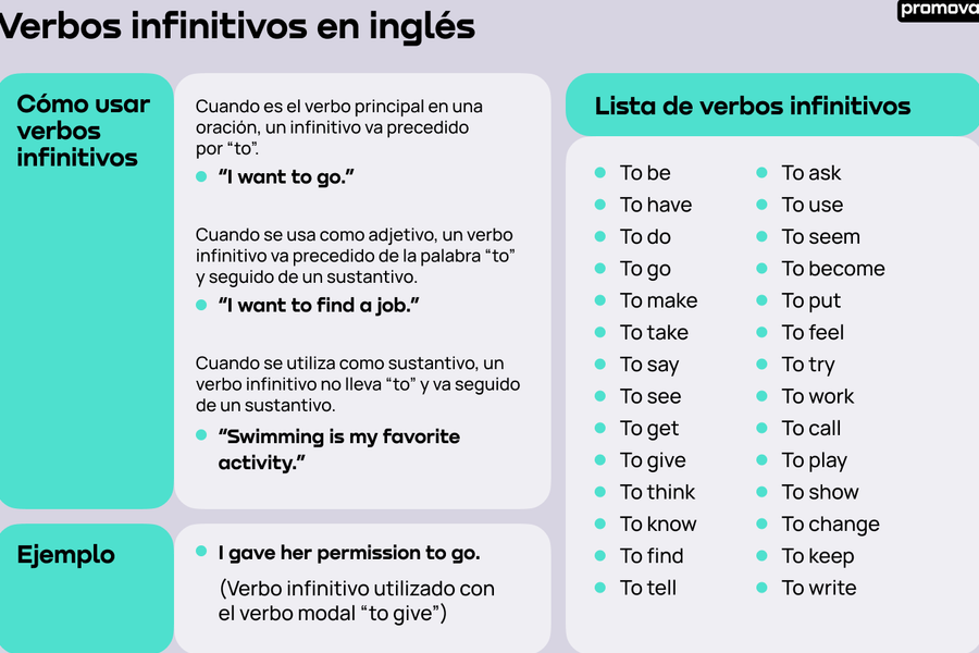 lista de palabras en infinitivo ejemplos y uso