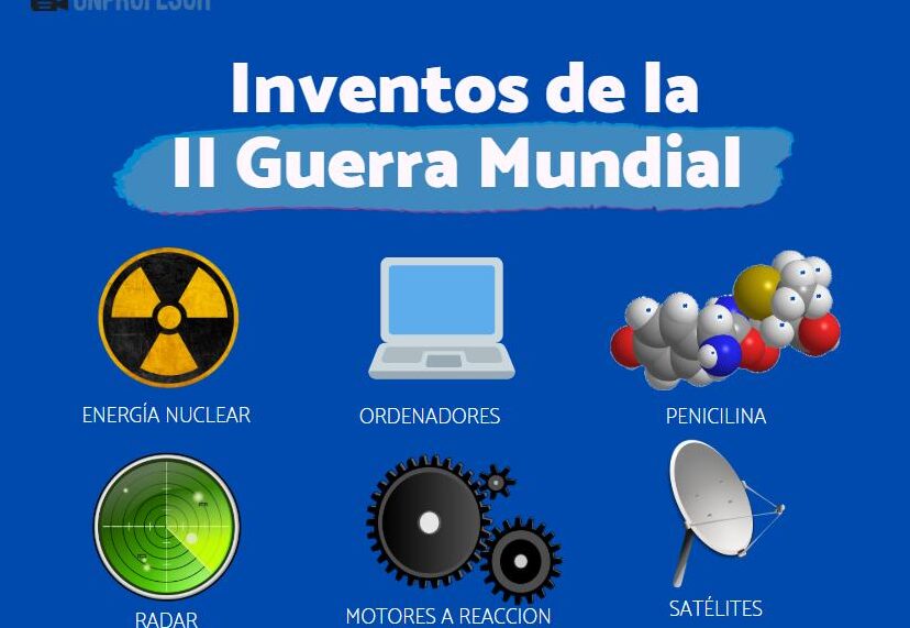 inventos de la segunda guerra mundial avances claves en la tecnologia