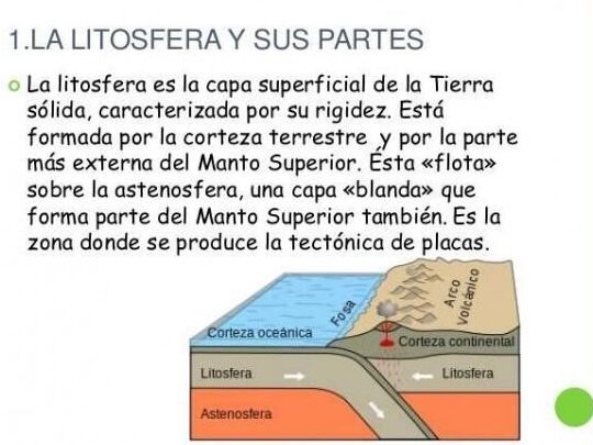 litosfera definicion sencilla para ninos